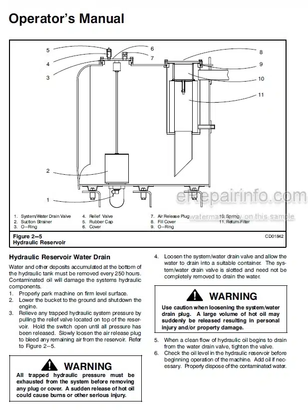 Photo 10 - Link-Belt 4300 Quantum Operators Manual Excavator