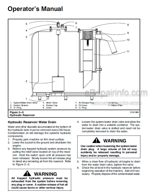 Photo 5 - Link-Belt 5800 Quantum Operators Manual Excavator