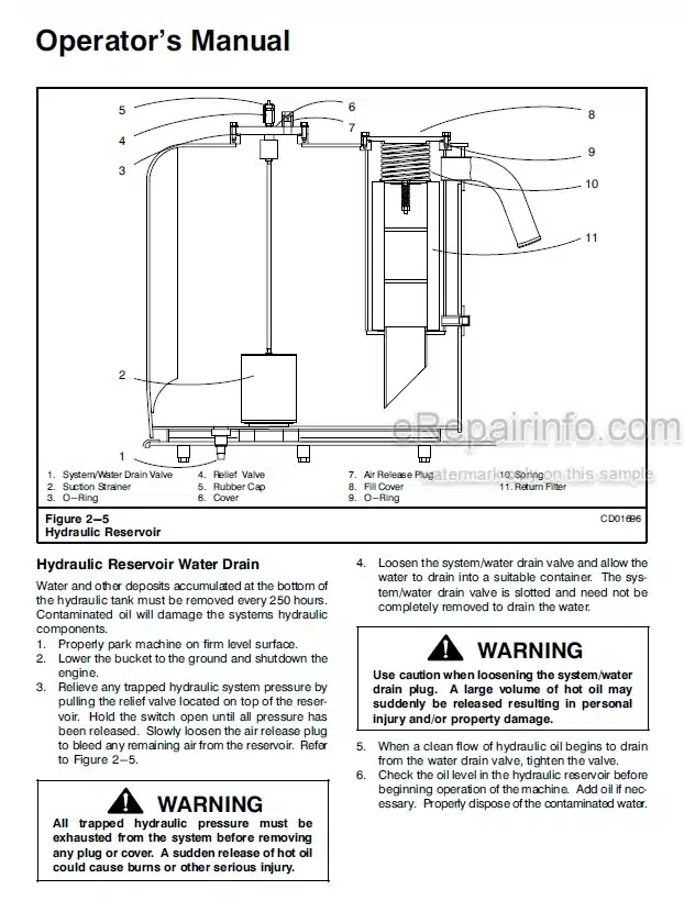 Photo 5 - Link-Belt 5800 Quantum Operators Manual Excavator