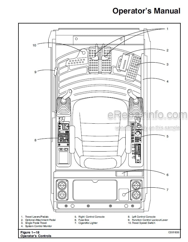 Photo 4 - Link-Belt 5800 Quantum Operators Manual Excavator