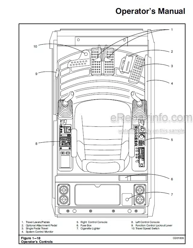 Photo 4 - Link-Belt 5800 Quantum Operators Manual Excavator