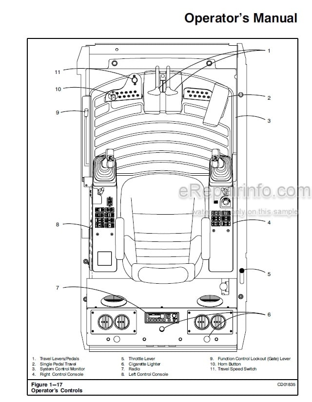 Photo 5 - Link-Belt 6000 Quantum Operators Manual Material Handler