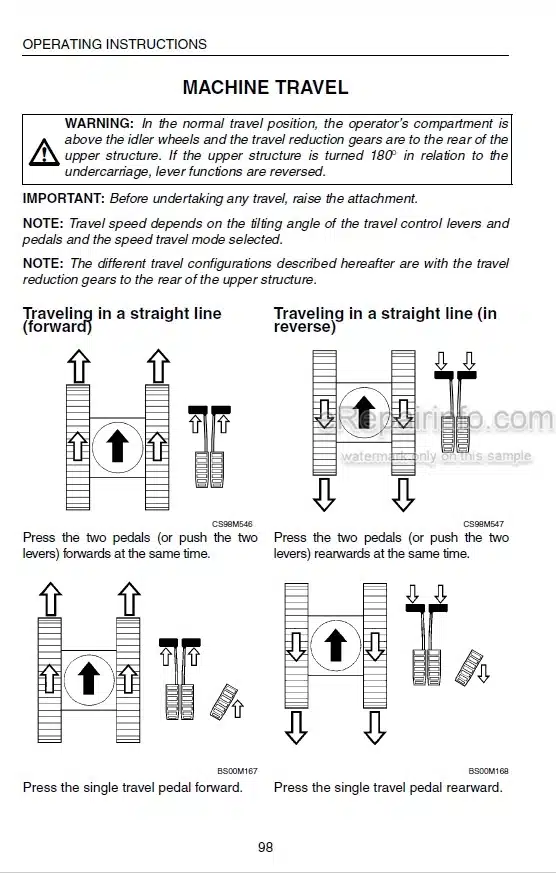 Photo 3 - Link-Belt 600LX Tier III Operators Manual Excavator