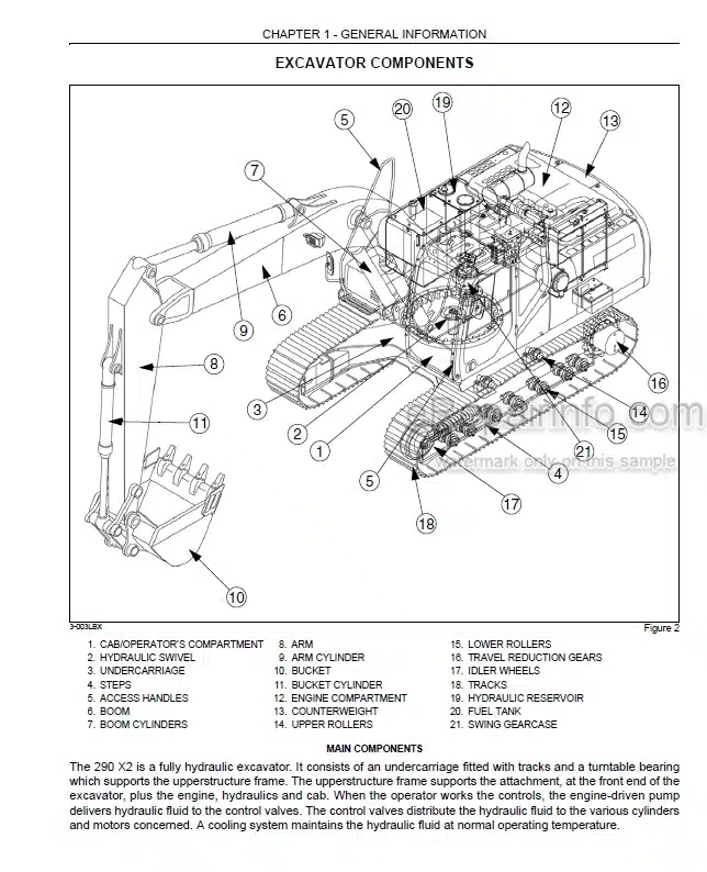 Photo 5 - Link-Belt 700X2 Operators Manual Hydraulic Excavator