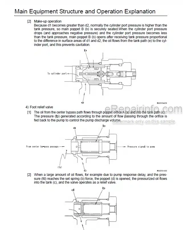 Photo 2 - Link-Belt 700X2 Service Manual Excavator