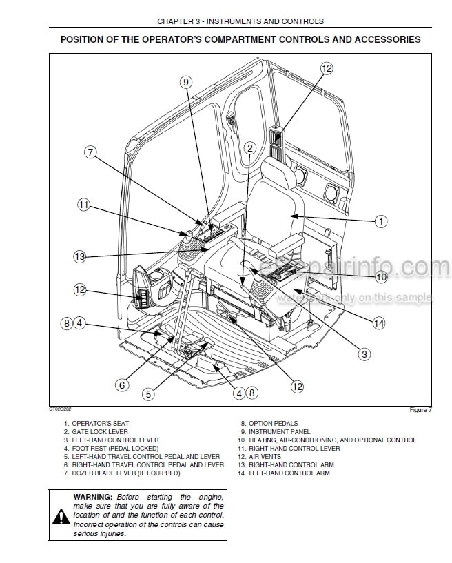 Photo 3 - Link-Belt 75 135 Spin Ace Operators Manual Excavator