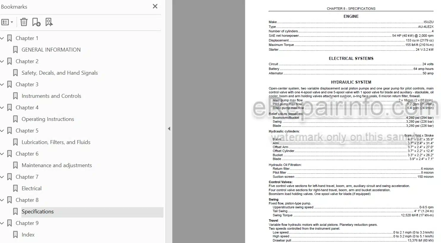 Photo 4 - Link-Belt 75 Spin Ace Tier III Operators Manual Excavator