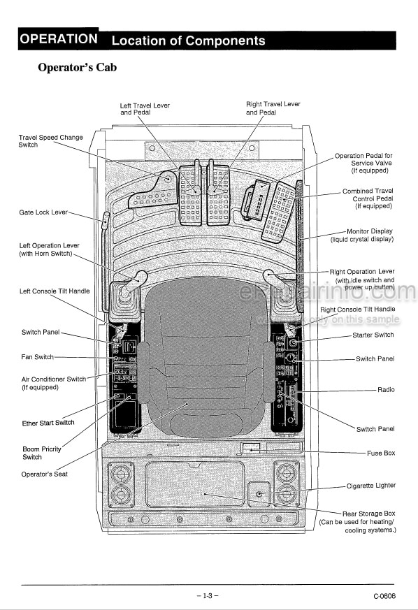 Photo 3 - Link-Belt 8000 Quantum Operators Manual Excavator