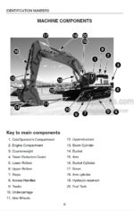 Photo 4 - Link-Belt 800LX Tier III Operators Manual Excavator