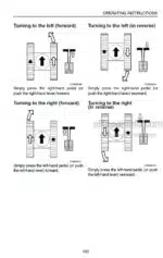Photo 2 - Link-Belt 800LX Tier III Operators Manual Excavator