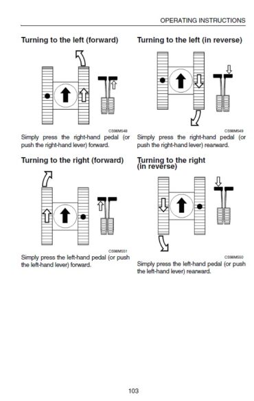 Photo 12 - Link-Belt 800LX Tier III Operators Manual Excavator