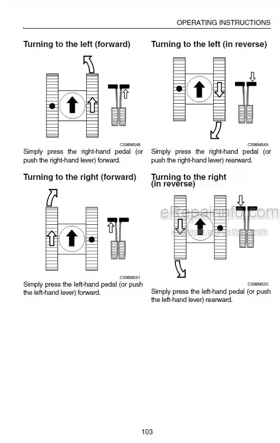 Photo 1 - Link-Belt 800LX Tier III Operators Manual Excavator