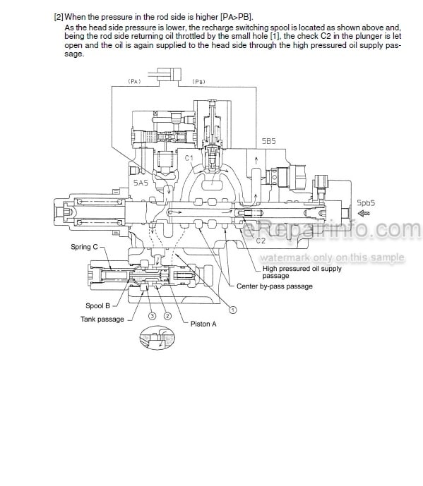 Photo 1 - Link-Belt 800LX Tier III Shop Manual Excavator