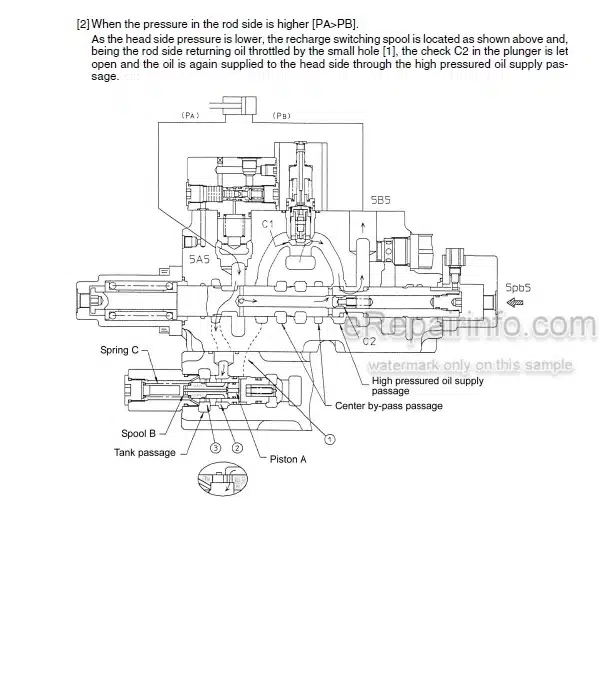 Photo 1 - Link-Belt 800LX Tier III Shop Manual Excavator