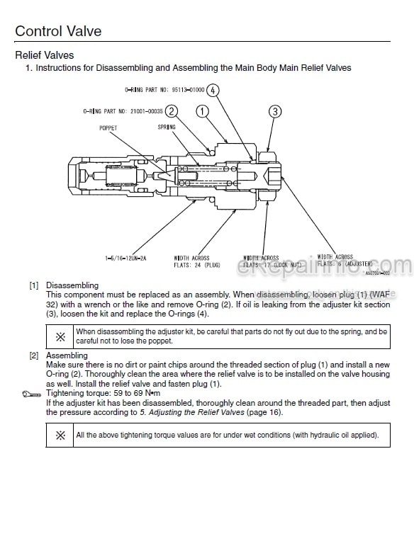 Photo 3 - Link-Belt 80 Spin Ace Tier III Service Manual Excavator