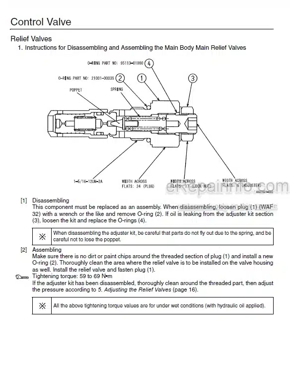Photo 3 - Link-Belt 80 Spin Ace Tier III Service Manual Excavator