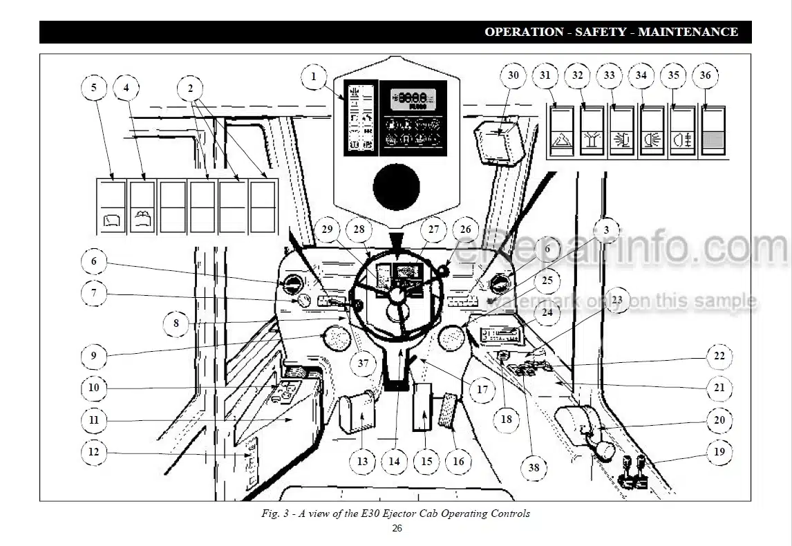 Photo 7 - Link-Belt 6000RT 6000SL Quantum Operators Manual Rubber Tired Material Handler