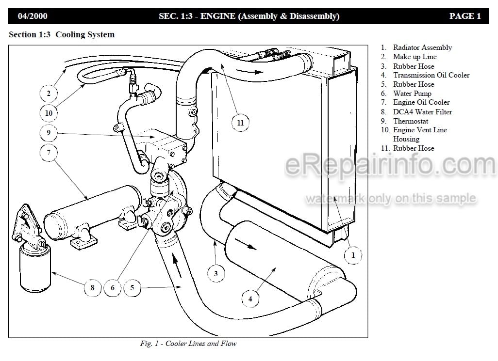 Photo 3 - Link-Belt E30 Workshop Manual Articulated Truck