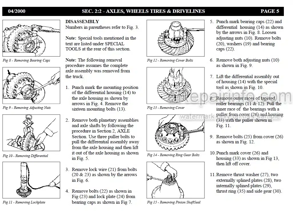 Photo 7 - Link-Belt D30 Workshop Manual Articulated Truck