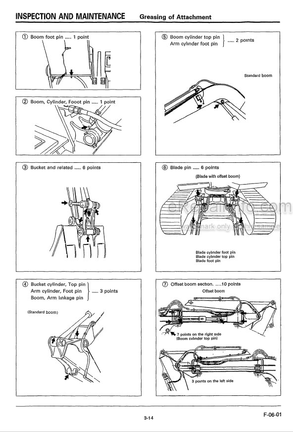 Photo 1 - Link-Belt LS1600 C Series II Operators Manual Excavator
