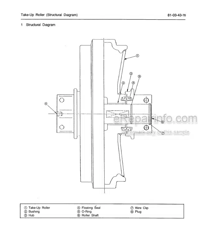 Photo 3 - Link-Belt LS2650 C Series II Shop Manual Excavator