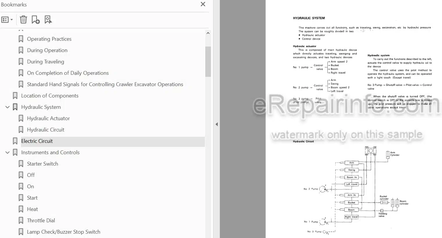Photo 4 - Link-Belt LS2700 C Series II Operators Manual Excavator