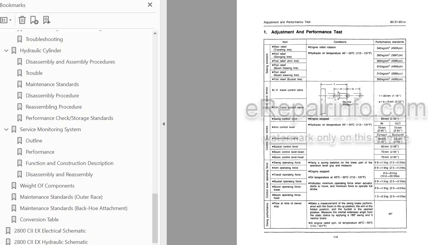 Photo 4 - Link-Belt LS2800CII Shop Manual Excavator
