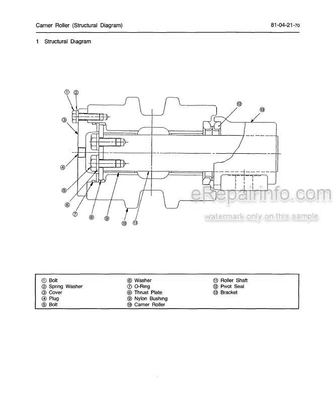 Photo 3 - Link-Belt LS2800CII Shop Manual Excavator