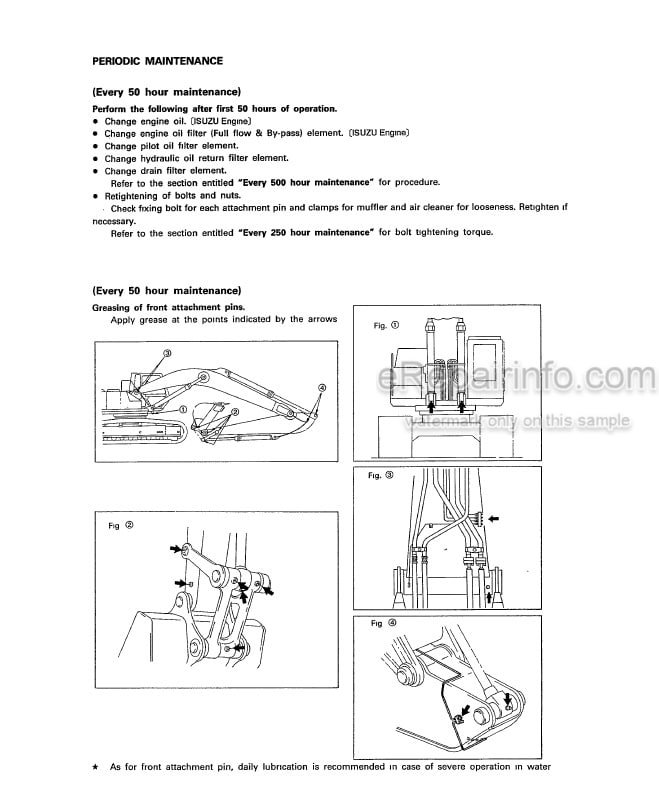 Photo 6 - Link-Belt LS5800 C Series II Operators Manual Excavator