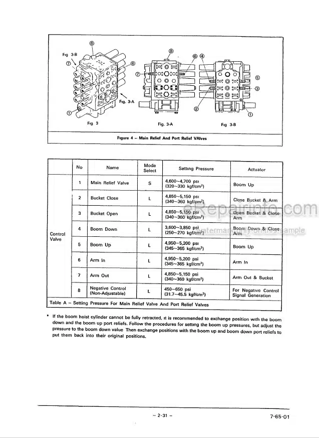 Photo 4 - Link-Belt LS5800 C Series II Operators Manual Excavator