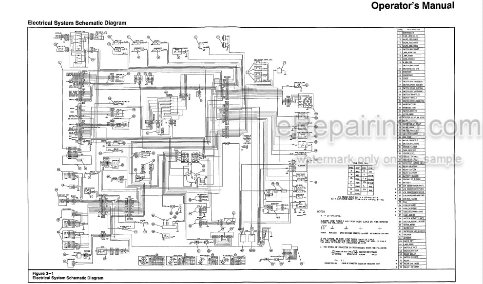 Photo 3 - Link-Belt LS6000SL C Series II Operators Manual Material Handler