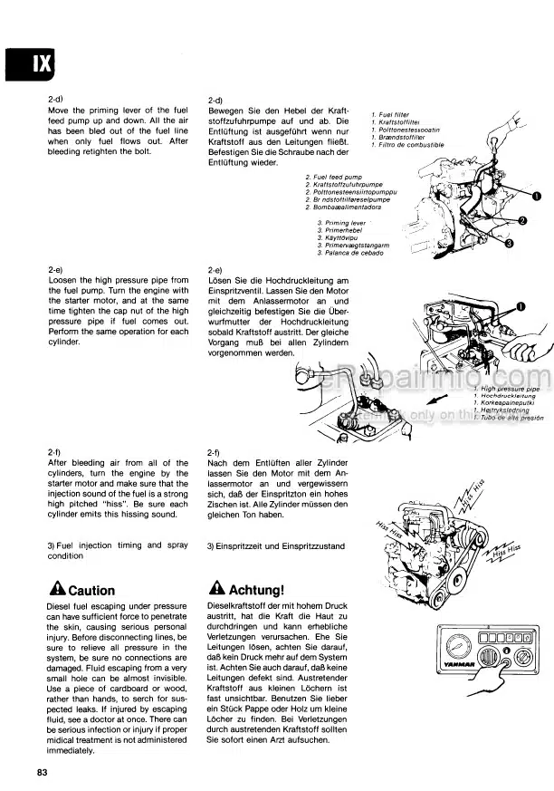 Photo 6 - Yanmar 1GM10 2GM20 3GM30 2GM20F 3GM30F 1GM10V 2GM20V 3GM30V 2GM20FV 3GM30FV Operation Manual Diesel Engine