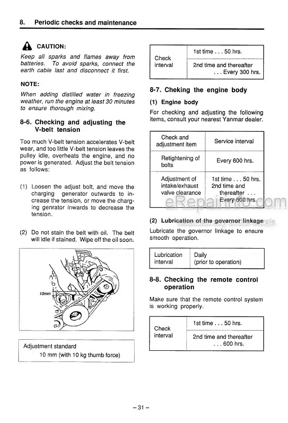 Photo 5 - Yanmar 1GM10 2GM20 3GM30 2GM20F 3GM30F 1GM10V 2GM20V 3GM30V 2GM20FV 3GM30FV Operation Manual Diesel Engine