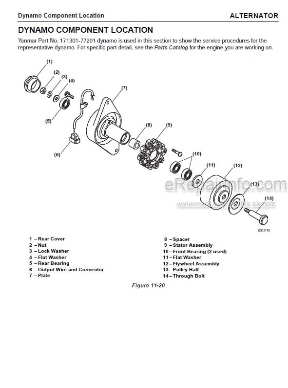 Photo 5 - Yanmar 2TNV70 3TNV70 3TNV76 Service Manual Industrial Engine