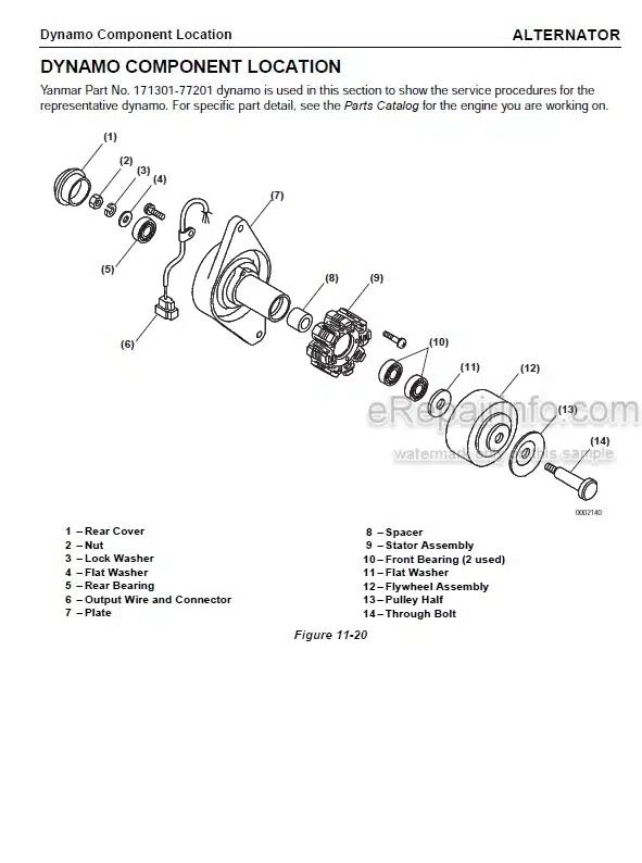 Photo 5 - Yanmar 2TNV70 3TNV70 3TNV76 Service Manual Industrial Engine