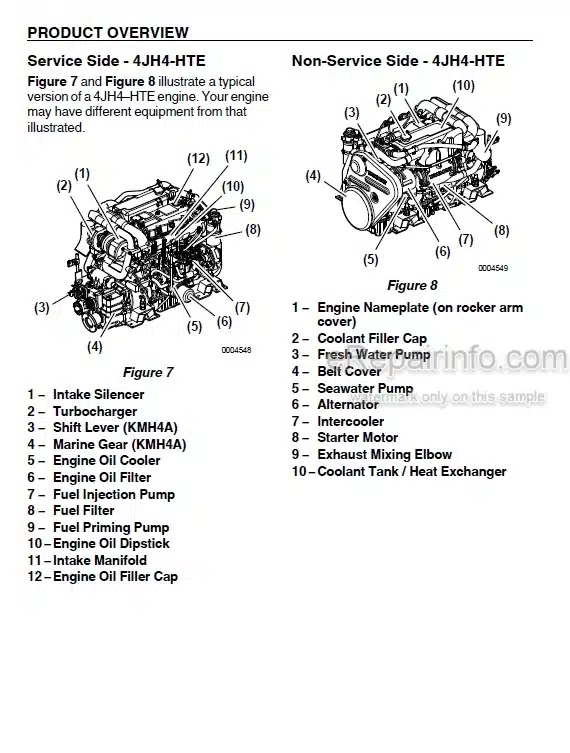 Photo 2 - Yanmar 3JH4E 4JH4AE 4JH4-TE 4JH4-HTE Operation Manual Marine Engine