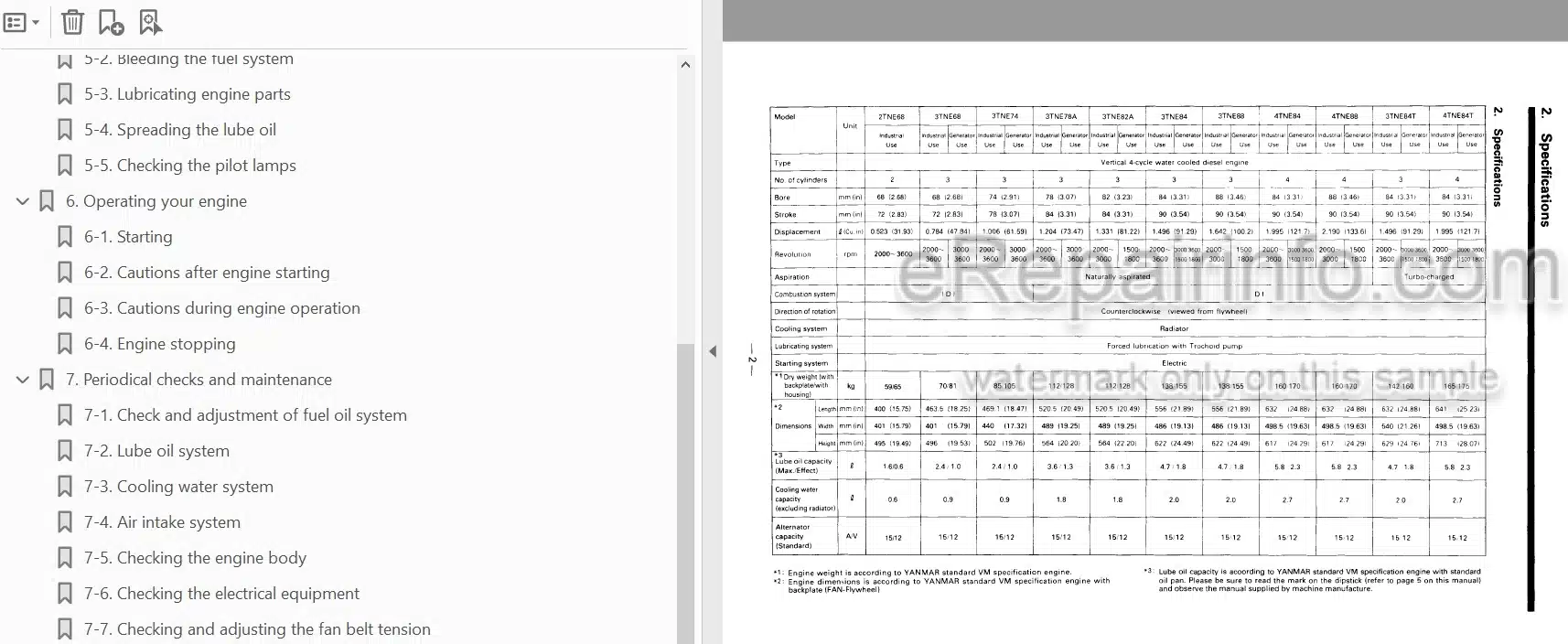 Photo 4 - Yanmar 2TNE98 3TNE68 3TNE74 3TNE78A 3TNE82A 3TNE84 3TNE88 4TNE84 4TNE88 3TNE84T 4TNE84T Operation Manual Diesel Engine
