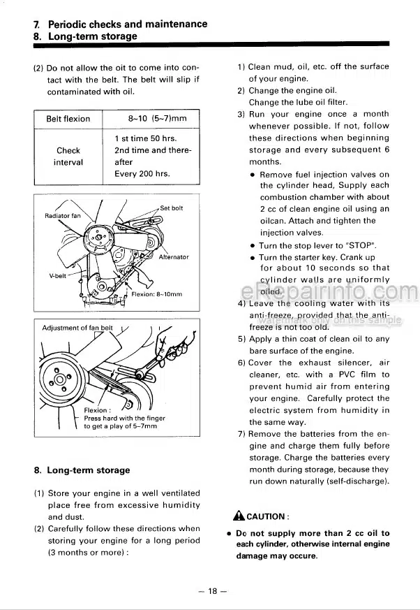 Photo 1 - Yanmar 2TNE98 3TNE68 3TNE74 3TNE78A 3TNE82A 3TNE84 3TNE88 4TNE84 4TNE88 3TNE84T 4TNE84T Operation Manual Diesel Engine