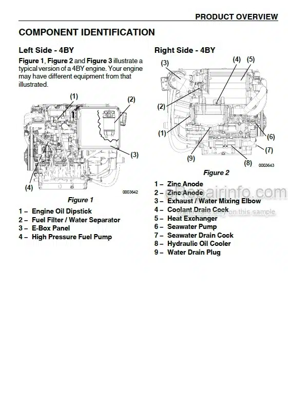 Photo 7 - Yanmar 4BY-150 4BY-150Z 4BY-180 4BY-180Z 6BY-220 6BY-220Z 6BY-260 6BY-260Z Operation Manual Marine Diesel Engine 0ABY0–G00101