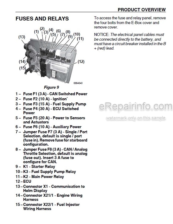 Photo 5 - Yanmar 4BY-150 4BY-150Z 4BY-180 4BY-180Z 6BY-220 6BY-220Z 6BY-260 6BY-260Z Operation Manual Marine Diesel Engine 0ABY0–G00101