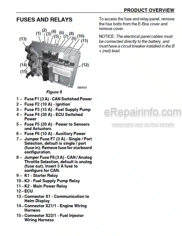 Photo 5 - Yanmar 4BY-150 4BY-150Z 4BY-180 4BY-180Z 6BY-220 6BY-220Z 6BY-260 6BY-260Z Operation Manual Marine Diesel Engine 0ABY0–G00101