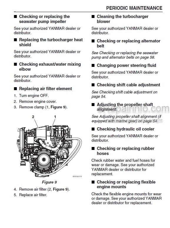 Photo 5 - Yanmar 4BY3-150 4BY3-150Z 4BY3-180 4BY3-180Z 6BY3-220 6BY3-220Z 6BY3-260 6BY3-260Z Operation Manual Marine Diesel Engine