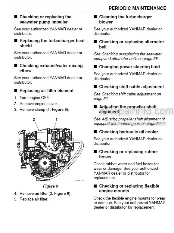 Photo 5 - Yanmar 4BY3-150 4BY3-150Z 4BY3-180 4BY3-180Z 6BY3-220 6BY3-220Z 6BY3-260 6BY3-260Z Operation Manual Marine Diesel Engine
