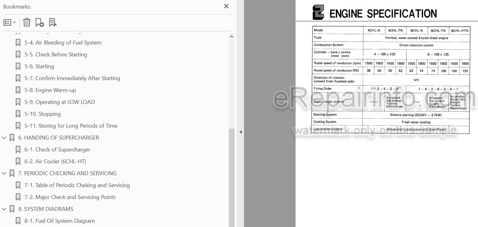 Photo 5 - Yanmar 4CHL-N 4CHL-TN 6CHL-N 6CHL-TN 6CHL-HTN Operation Manual Marine Auxiliary Engine