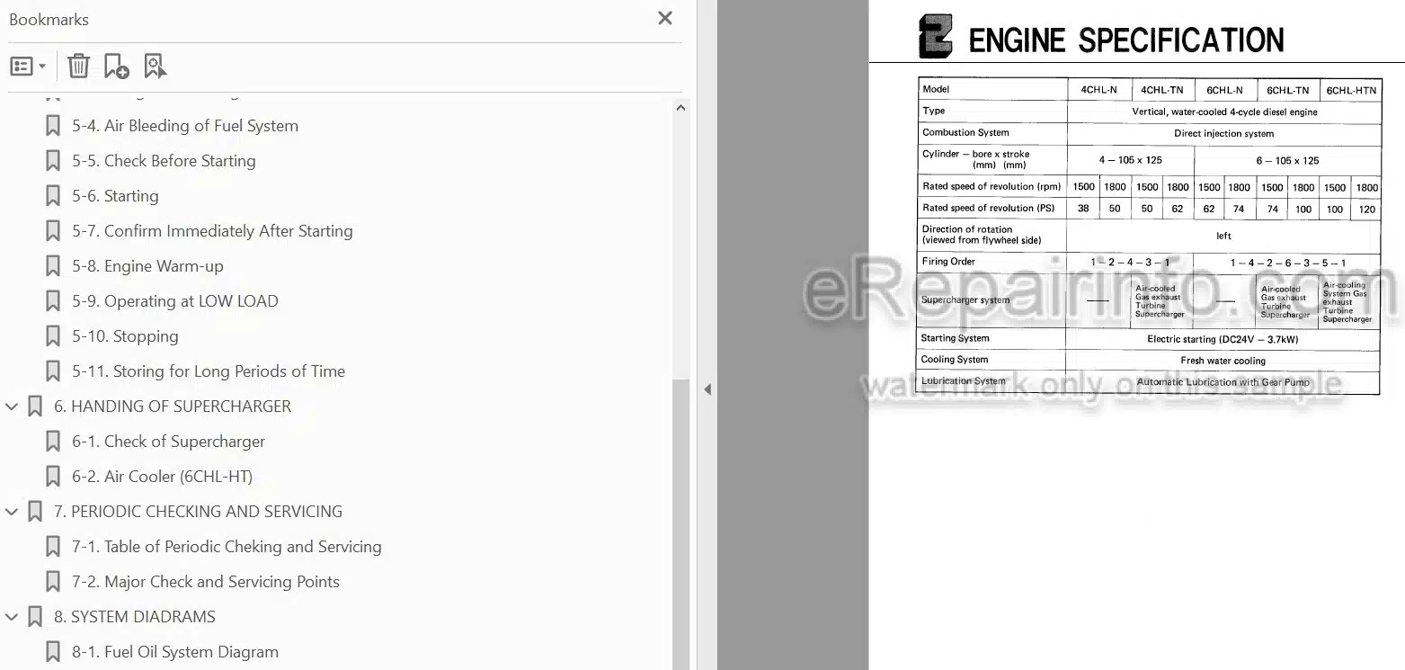 Photo 5 - Yanmar 4CHL-N 4CHL-TN 6CHL-N 6CHL-TN 6CHL-HTN Operation Manual Marine Auxiliary Engine