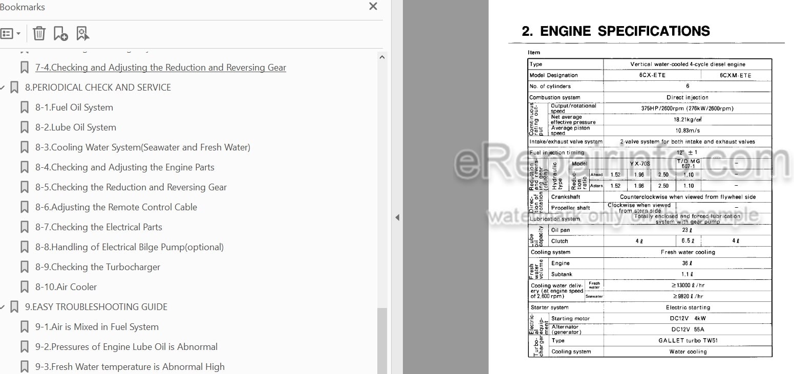 Photo 4 - Yanmar 6CX-ETE 6CXM-ETE Operation Manual Marine Diesel Engine