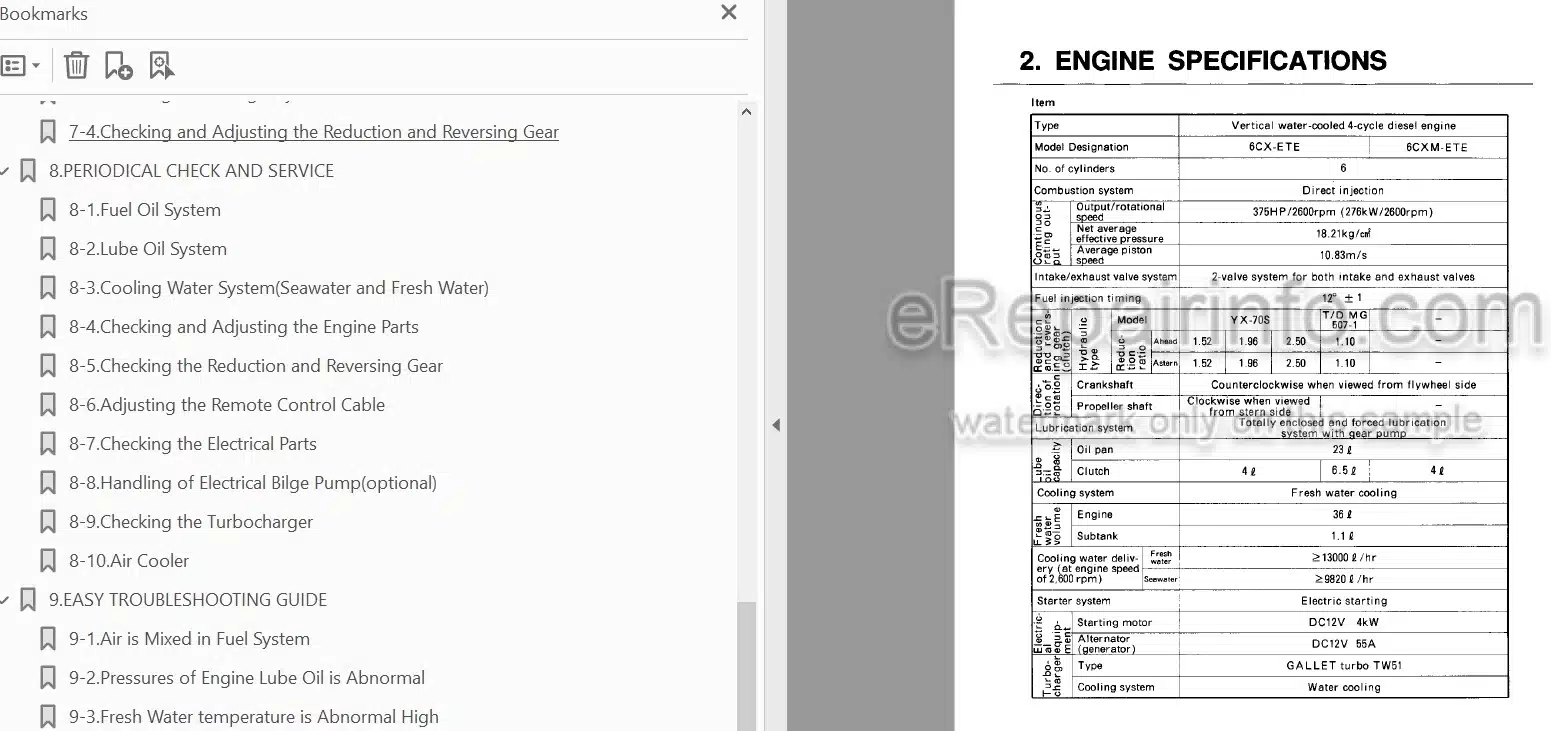 Photo 4 - Yanmar 6CX-ETE 6CXM-ETE Operation Manual Marine Diesel Engine