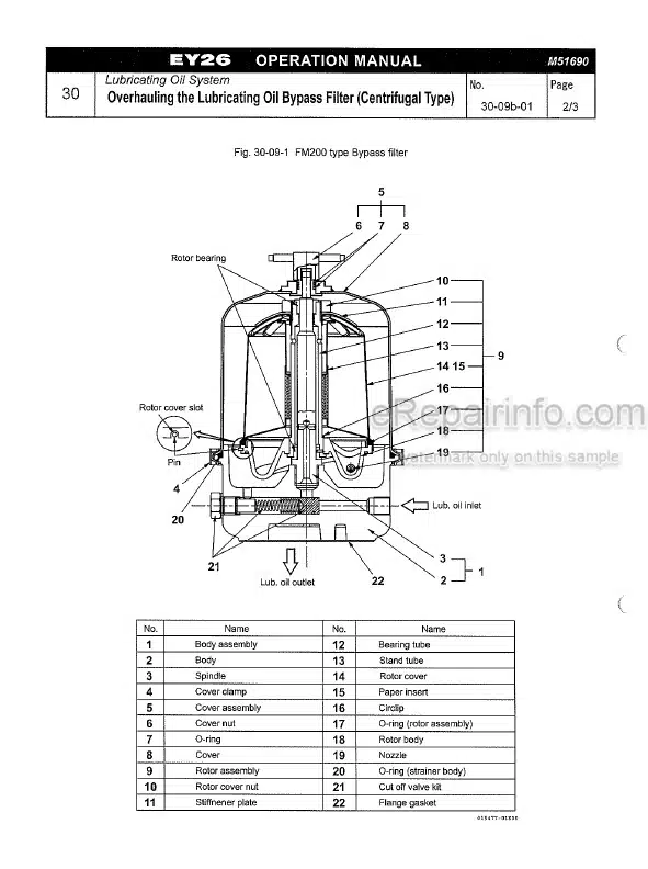 Photo 7 - Yanmar 6EY26W Operation Manual Marine Propulsion Engine