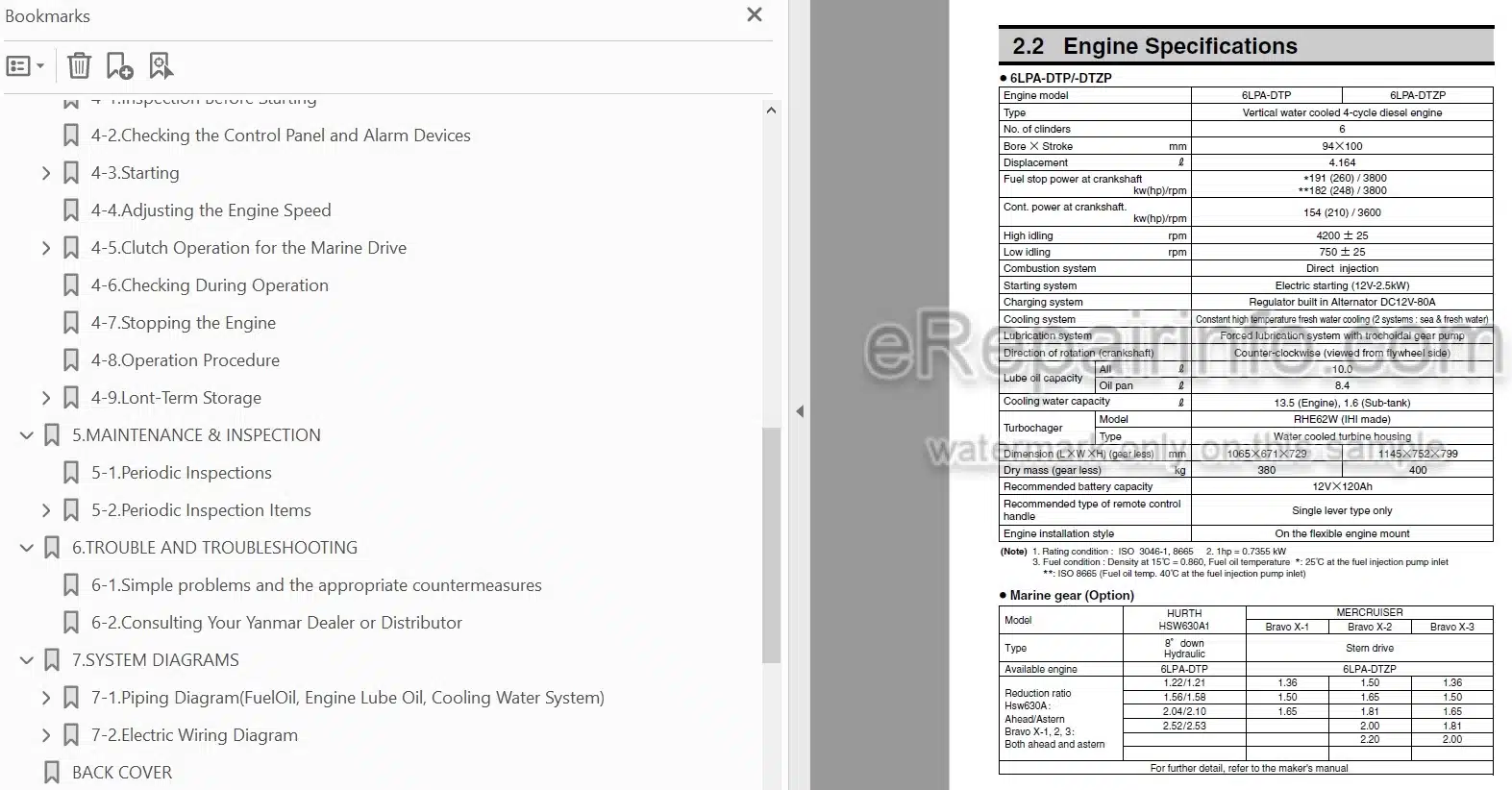 Photo 4 - Yanmar 6LPA-DTP 6LPA-DTZP 6LPA-STP 6LPA-STZP Operation Manual Marine Diesel Engine