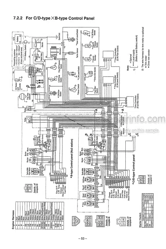 Photo 3 - Yanmar 6LPA-DTP 6LPA-DTZP 6LPA-STP 6LPA-STZP Operation Manual Marine Diesel Engine